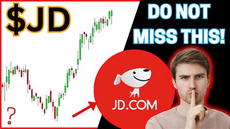 jd stock predictions.